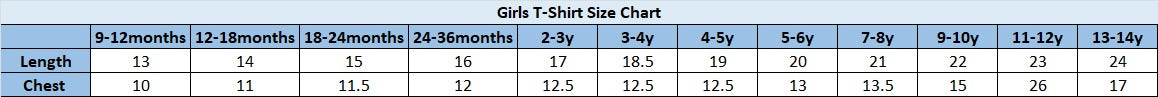 Size Guide 2