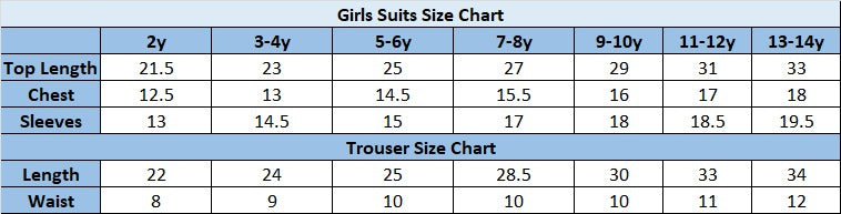 Size Guide 5